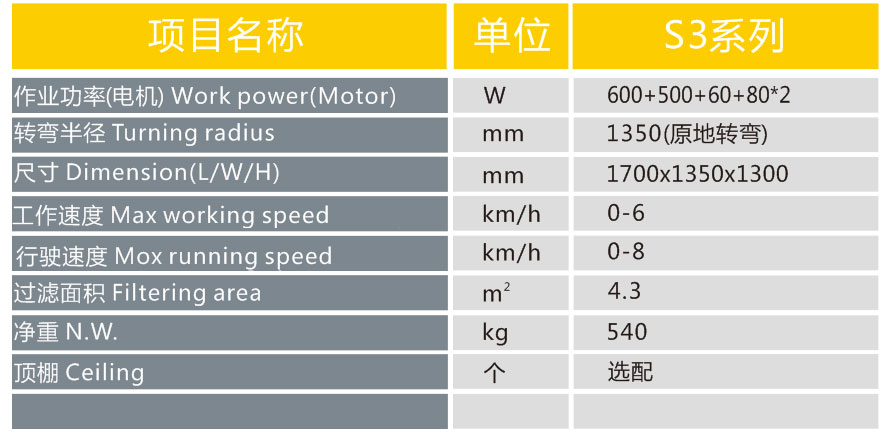 長沙亮點環(huán)?？萍加邢薰?駕駛式洗地機(jī),洗掃一體機(jī),吸塵掃地車哪里好,亮點環(huán)保