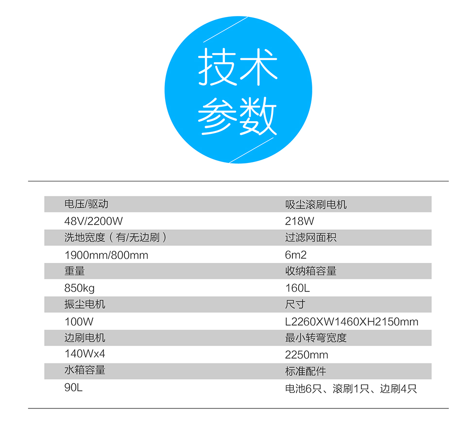 長(zhǎng)沙亮點(diǎn)環(huán)?？萍加邢薰?駕駛式洗地機(jī),洗掃一體機(jī),吸塵掃地車哪里好,亮點(diǎn)環(huán)保