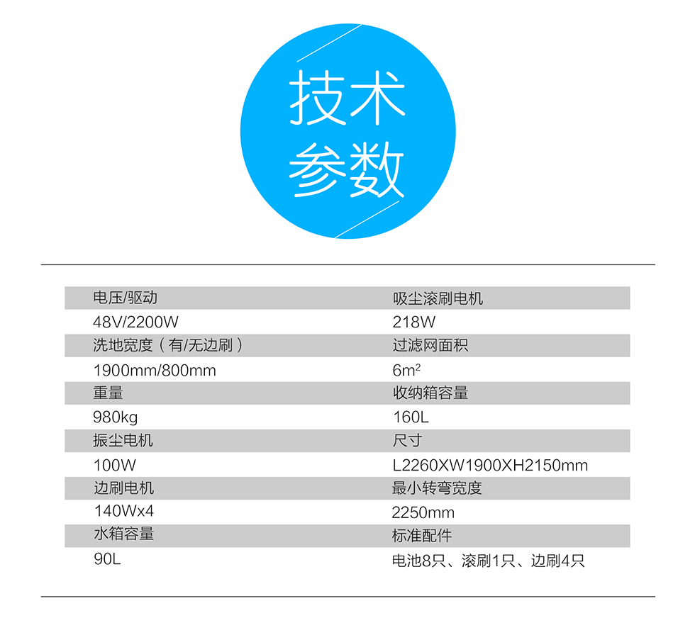 長沙亮點(diǎn)環(huán)保科技有限公司,駕駛式洗地機(jī),洗掃一體機(jī),吸塵掃地車哪里好,亮點(diǎn)環(huán)保